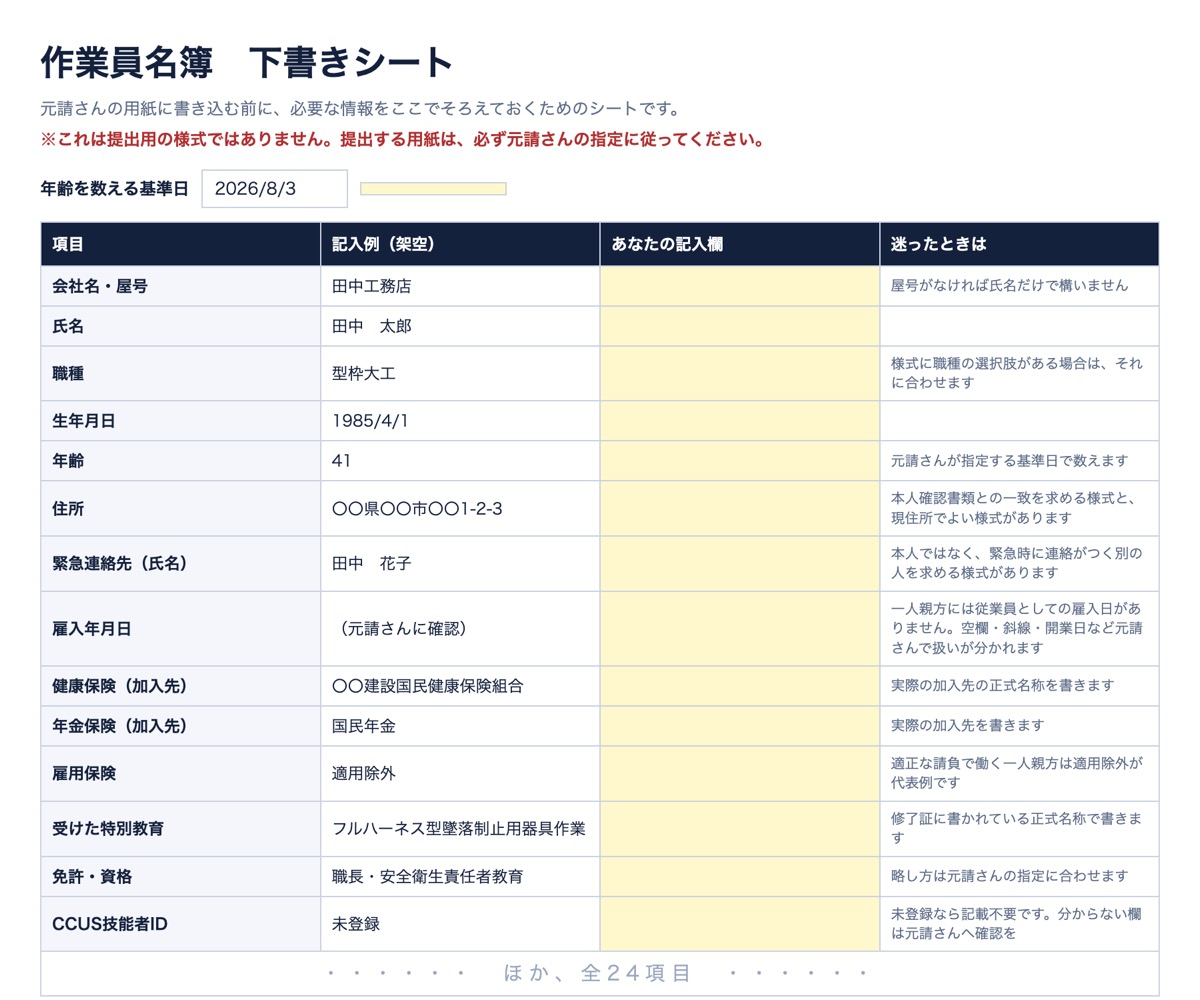 作業員名簿の下書きシートの記入例(記載内容はすべて架空です)